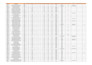 do fast accurate data entry
